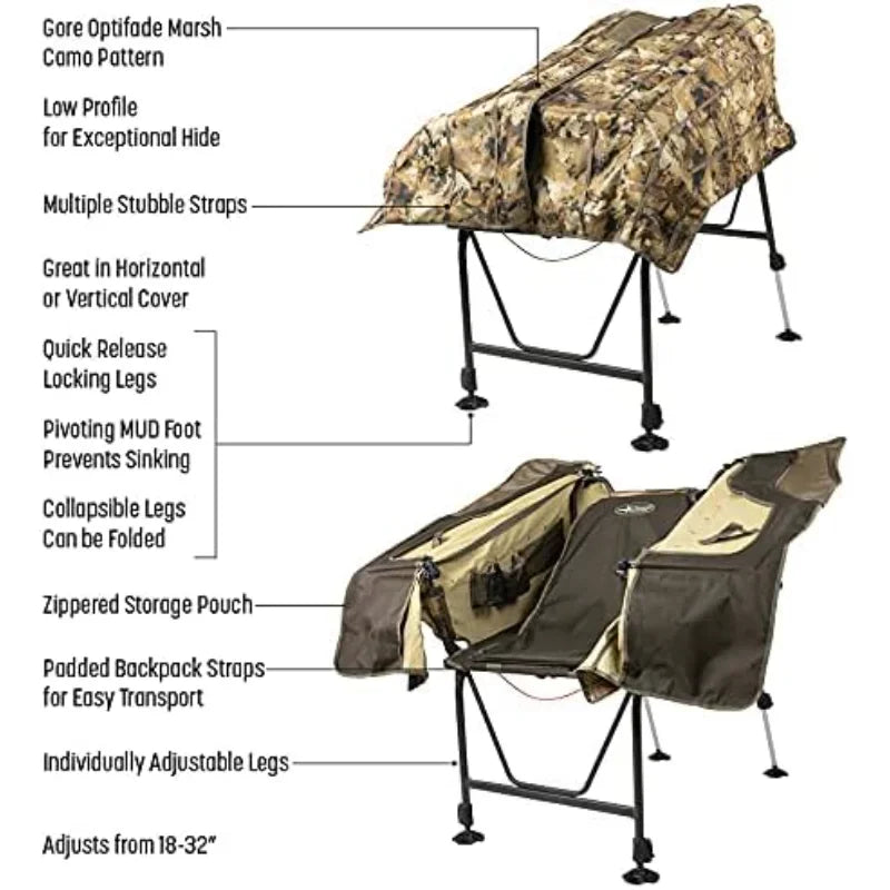 Blind System for Waterfowl Hunting