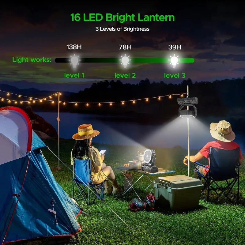 Camping Fan with LED Lantern, 20000mAh Auto-Oscillating Battery Operated Desk Fan with Remote&Hook, 8” Portable Fan