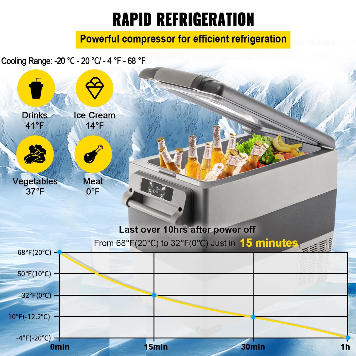 55L Car Refrigerator Mini Fridge Freezer Portable Compressor Cooler DC 110-240V Ice Box for Camping Picnic