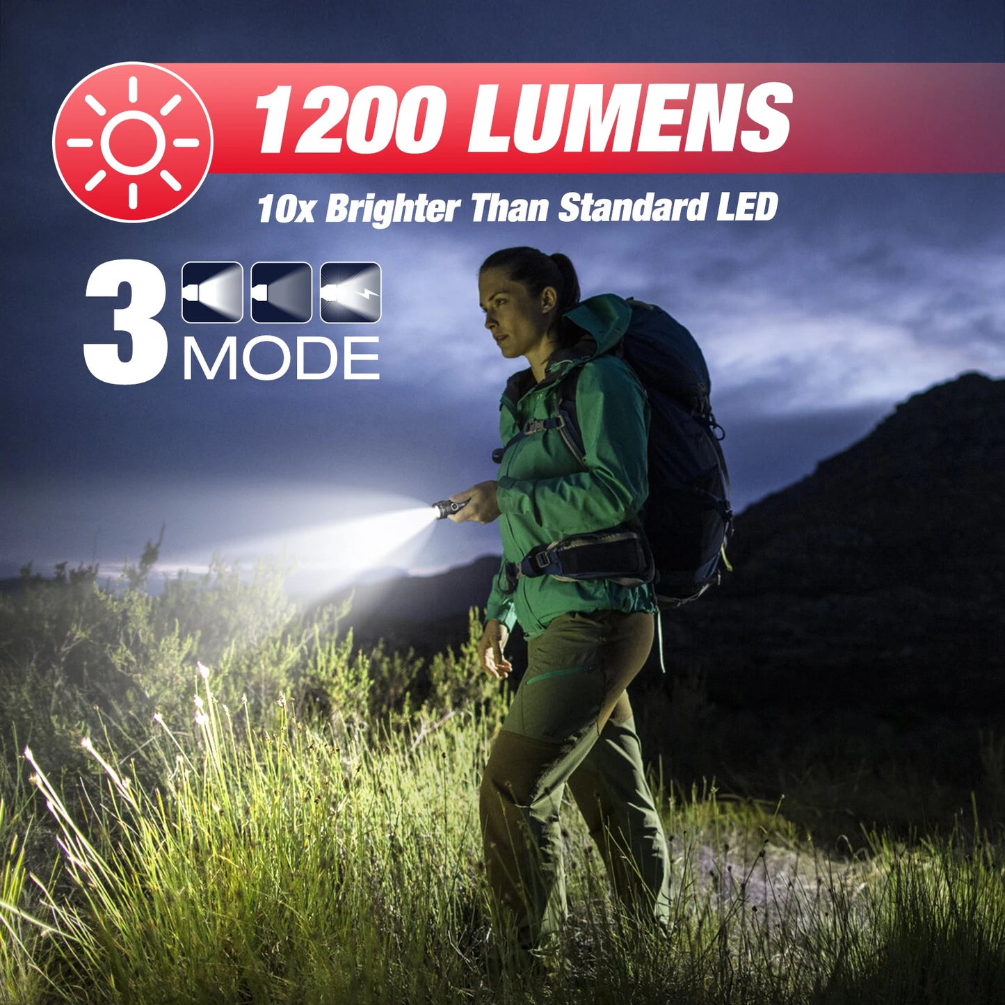 UltraFire UF3 Tactical Flashlight 1200 Lumen USB Rechargeable Powerful Police Flashlight with Holster for Home Emergency Camping