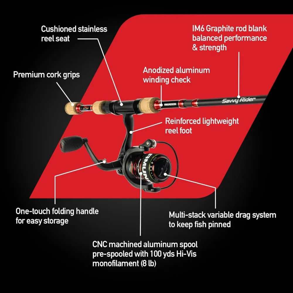 Backpacker All-in-One Fishing Combo