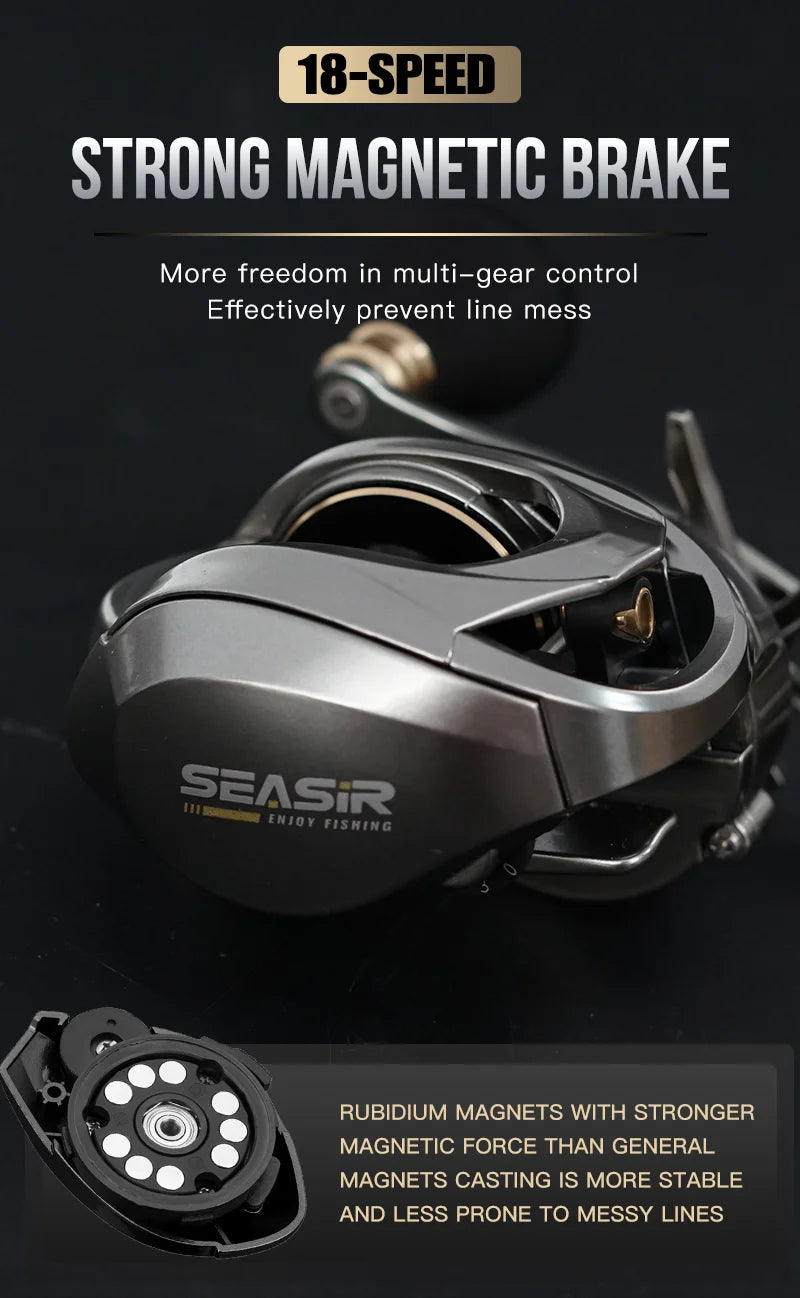 Megacuda Baitcasting Reel Drag 15KG Deep Spool 6.5:1 Aluminum Frame Carbon Side Double Handle Jigging Metal Reel Seawater