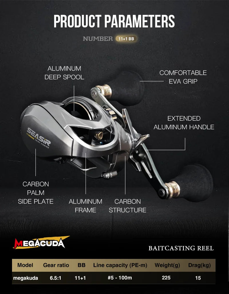 Megacuda Baitcasting Reel Drag 15KG Deep Spool 6.5:1 Aluminum Frame Carbon Side Double Handle Jigging Metal Reel Seawater