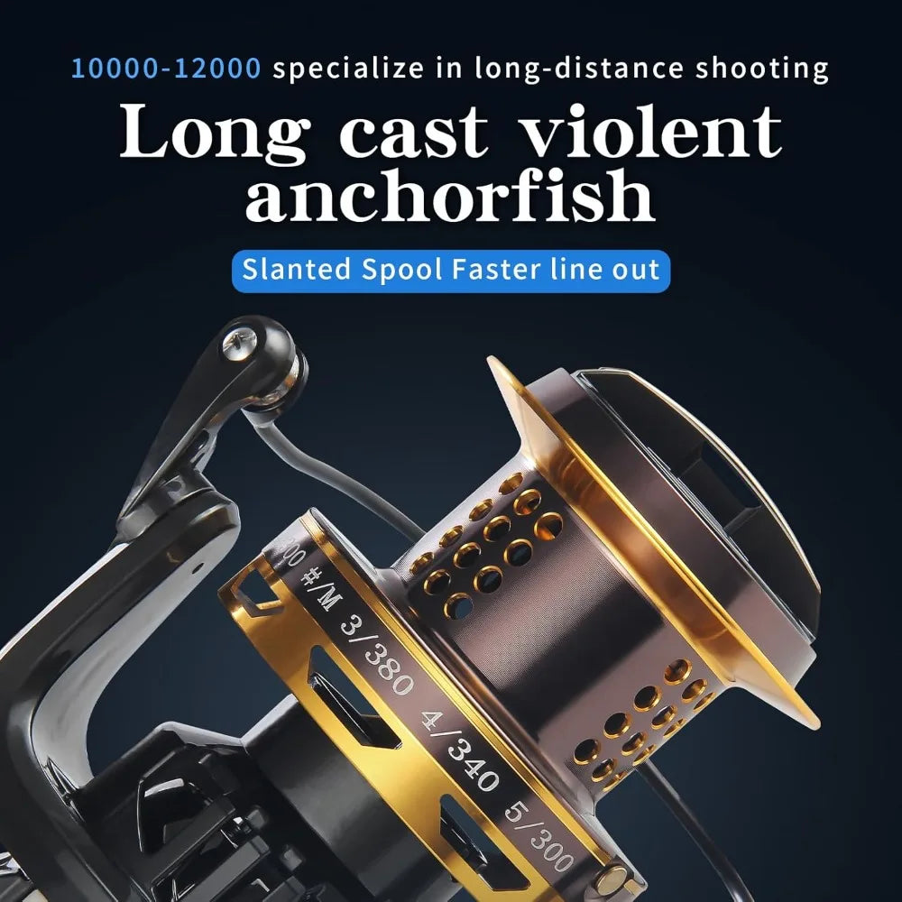 Big Game Surf Spinning Fishing Reel 8000/12000, 20KG Drag, Backlash-Free Bearings, Metal Reel Seat, Zinc Alloy Gear for Saltwater Fishing