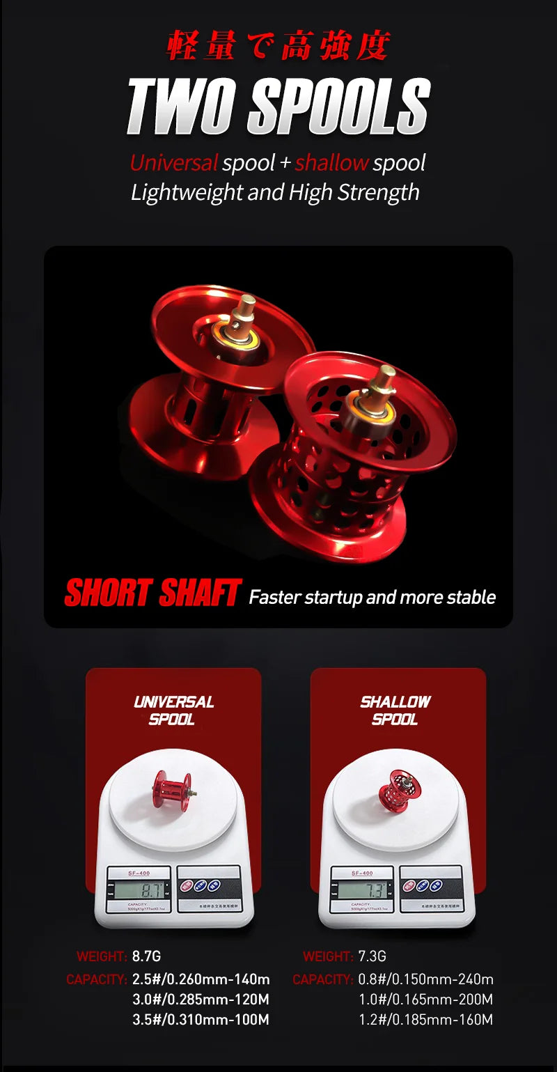 Baitcasting Fishing Reel 146g Ultralight Carbon 11+1 7.3:1 HS Ratio Hybrid Ceramic Bearing Double Spools Seawater