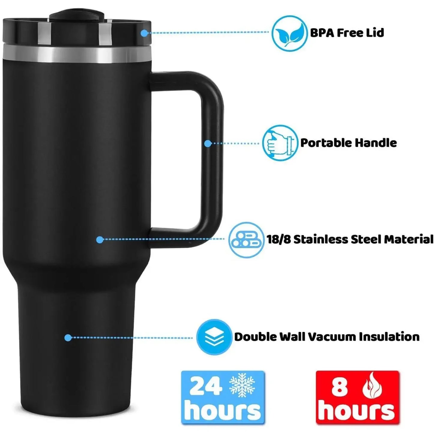 15 Pack 40 Oz Tumbler with Handle and Straw Bulk, 40 Oz Tumbler Stainless Steel Vacuum Insulation Keep Hot and Cold, 40 Travel