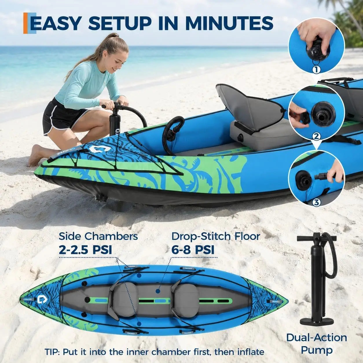 Heavy-Duty PVC Tandem Inflatable Kayak with Adjustable Seats & Backrest, Aluminum Paddles, High-Output Pump – Portable Fishing & Recreational Kayak for Adults & Kids, Ideal for Lake, River & Ocean