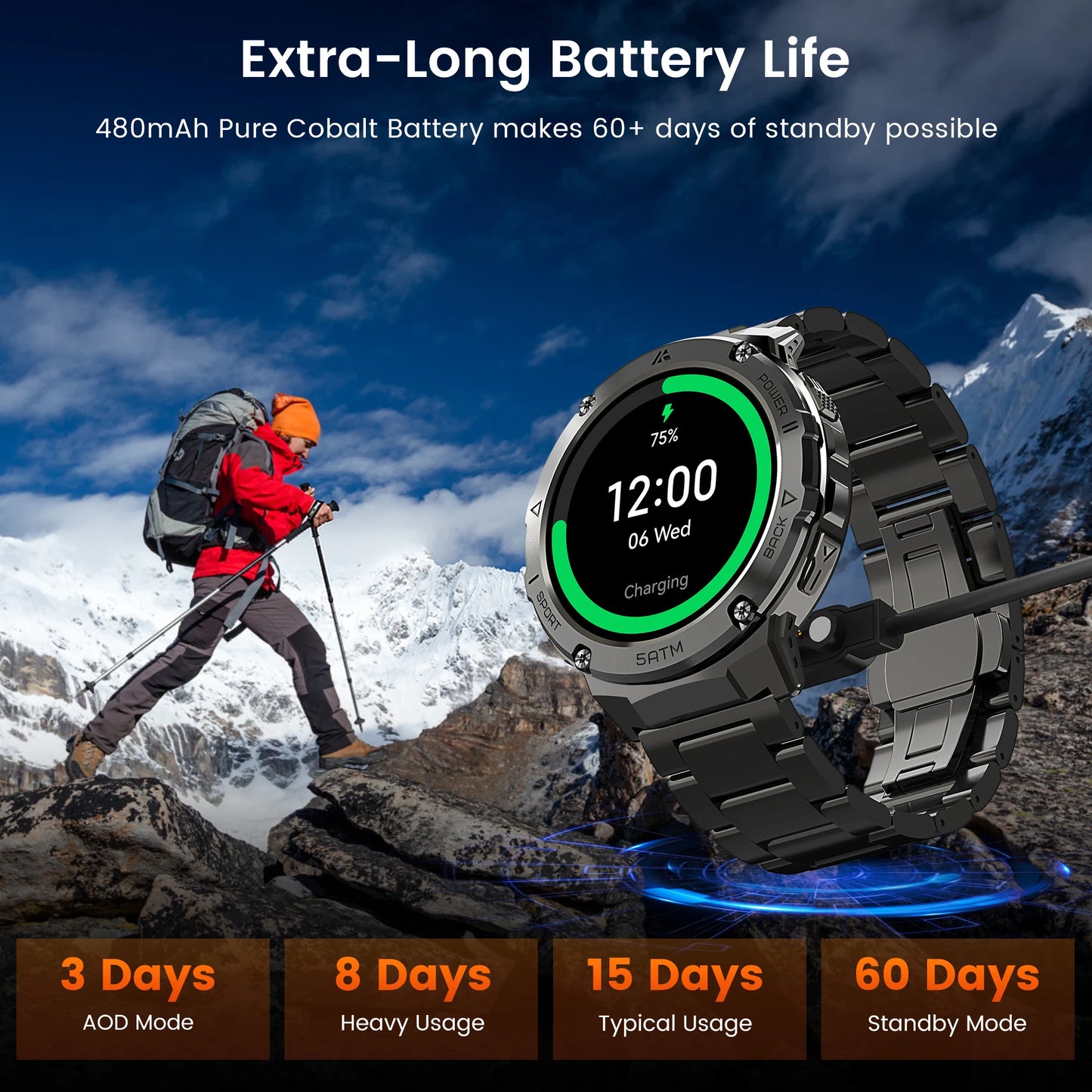 GPS Smart Watch For Men Compass Altimeter Altitude Stainless Steel Shell 5ATM IP69K Waterproof 470mAh AMOLED Watches