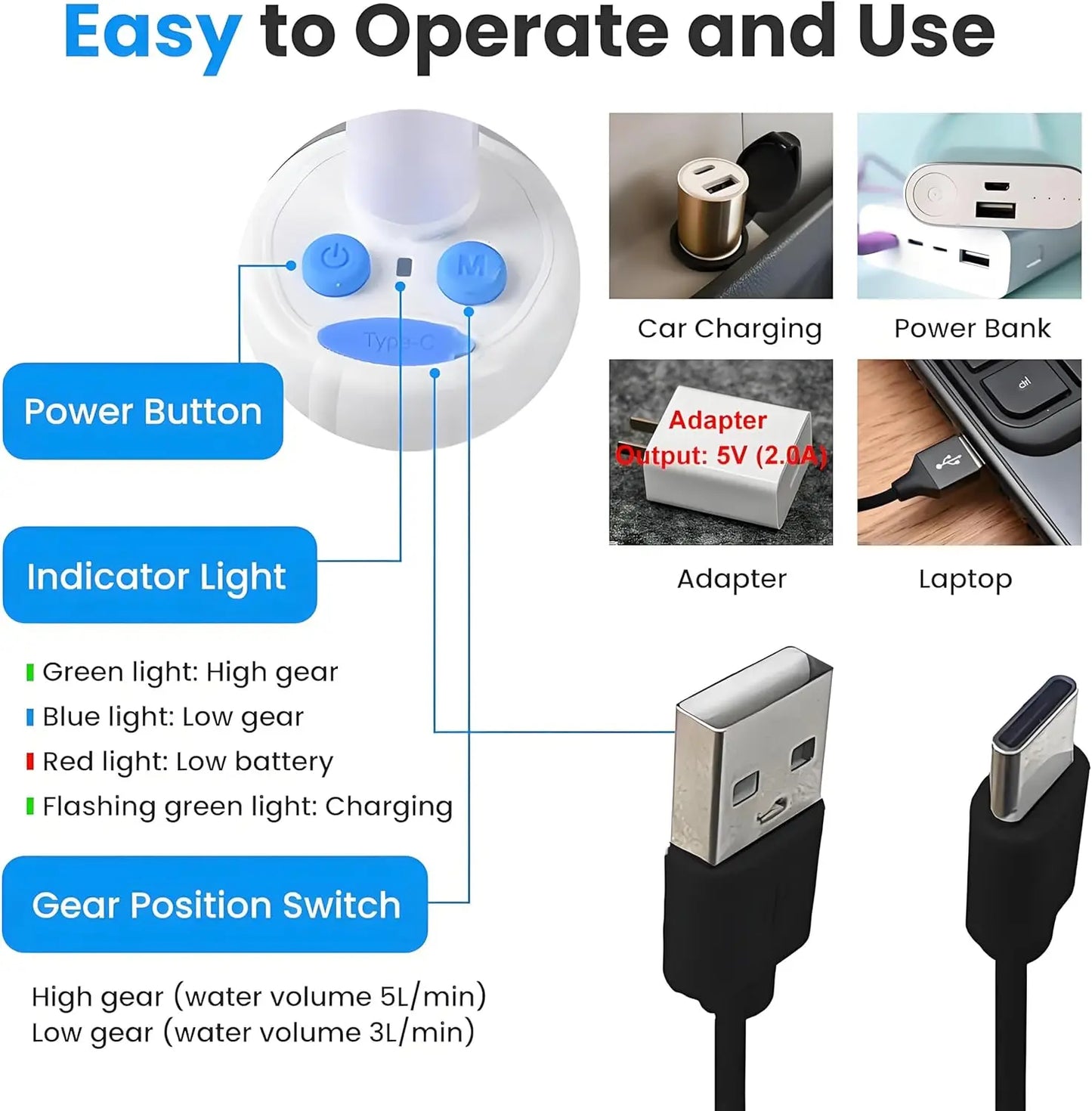 Portable Camping Shower Outdoor Camp Shower Pump,Upgrade Rechargeable Electric Shower Pump with Intelligent Digital Display