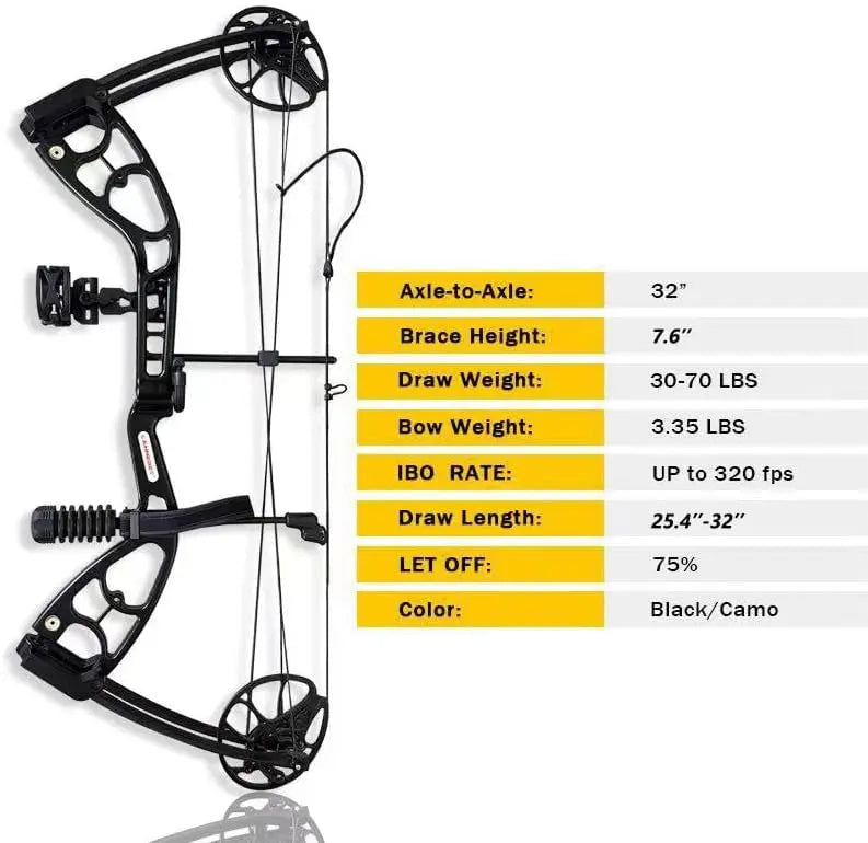 Archery Compounnd Bow Set Fully Adjustable for Adults and Teens,25.4\\"-32\\" Draw Length,30-70LBS Draw Weight,Up to 320 FPS,Lim