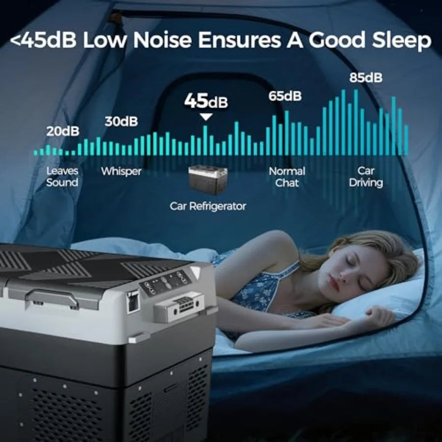 Car refrigerator for travel, camping, RV, home use; black ABS plastic; -468 dual-zone cooling; 12/24V DC 100-240V AC portable e