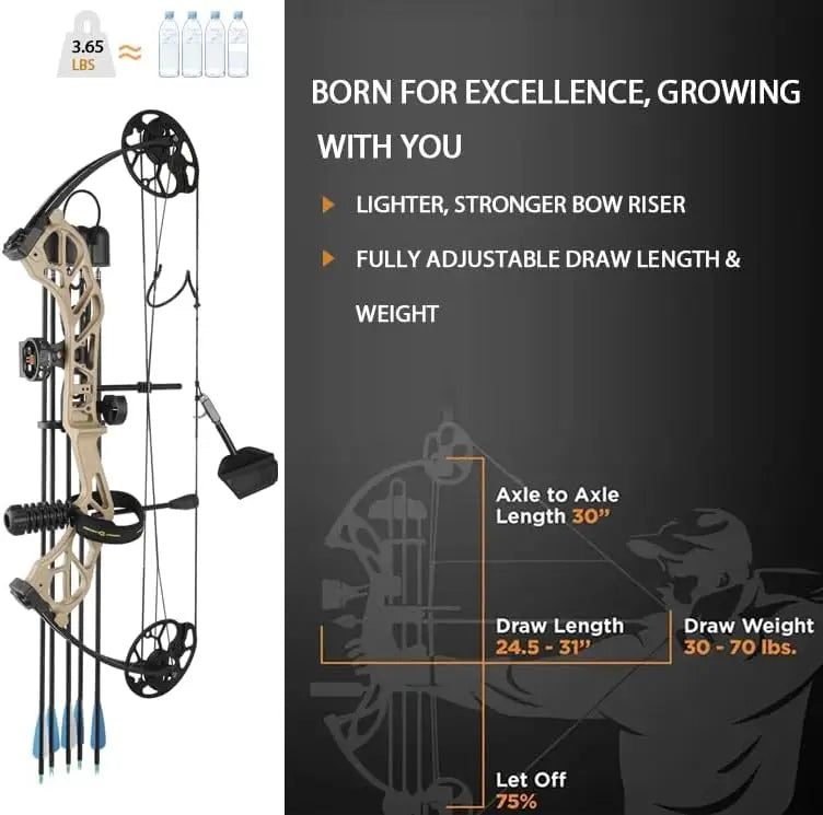 Compound Bow Pro Set Easy to Adjust No Bow Press Needed Bow and Arrow Set 19-31\\" Draw Length 0-70 Lbs Draw Weight Up to IBO 32