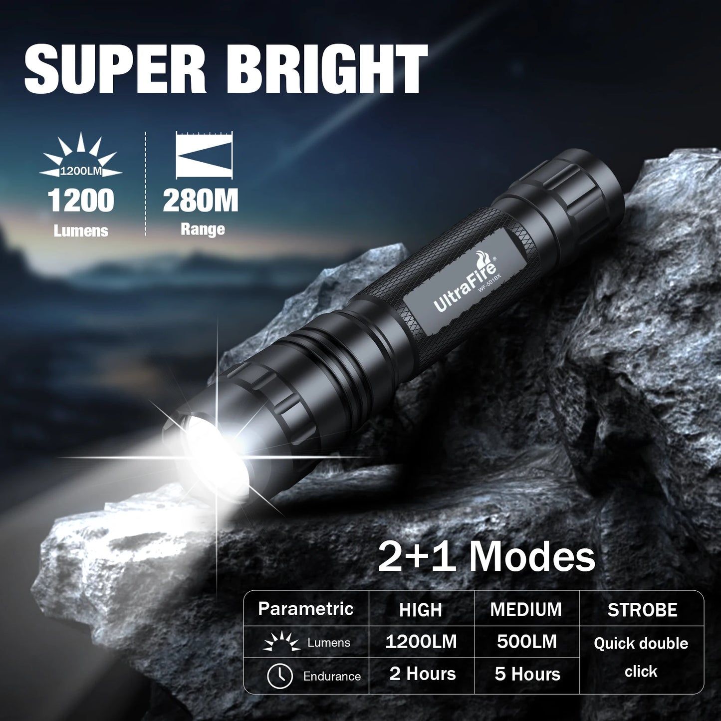 UltraFire WF-501BX Tactical Flashlight with Holster 3 Mode 1200 Lumens USB C Rechargeable Police Flashlight Law Enforcement Lamp