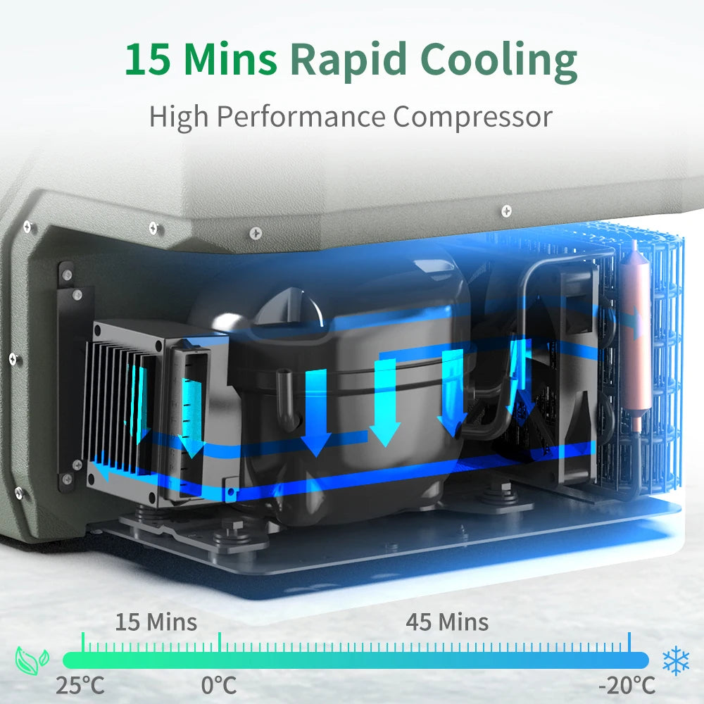 25L 35L 45L Car Refrigerator 12V Compressor Fridge Freezer 12/24V DC 100-240V AC Portable Cooler for Camping Travel