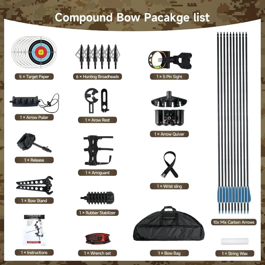 Compound Bows Draw Weight 3070lbs Ready to Shoot Bow and Arrow Set for Adults Archery Set Come with All The Accessories