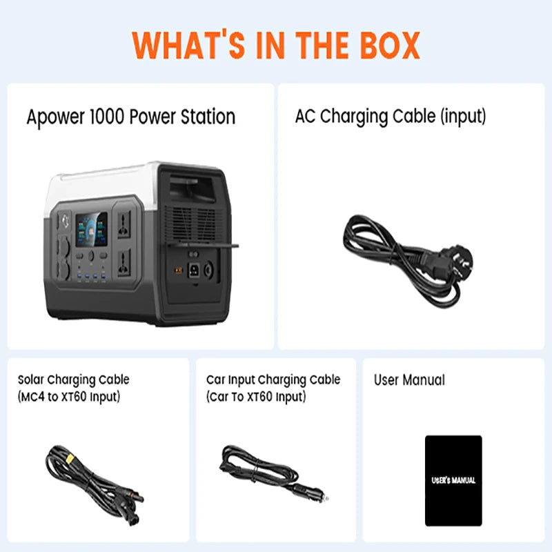 1800W Portable Power Station 1024Wh LiFeP04 Battery Solar Generator Solar for Camping UPS function Pure Sine Wave