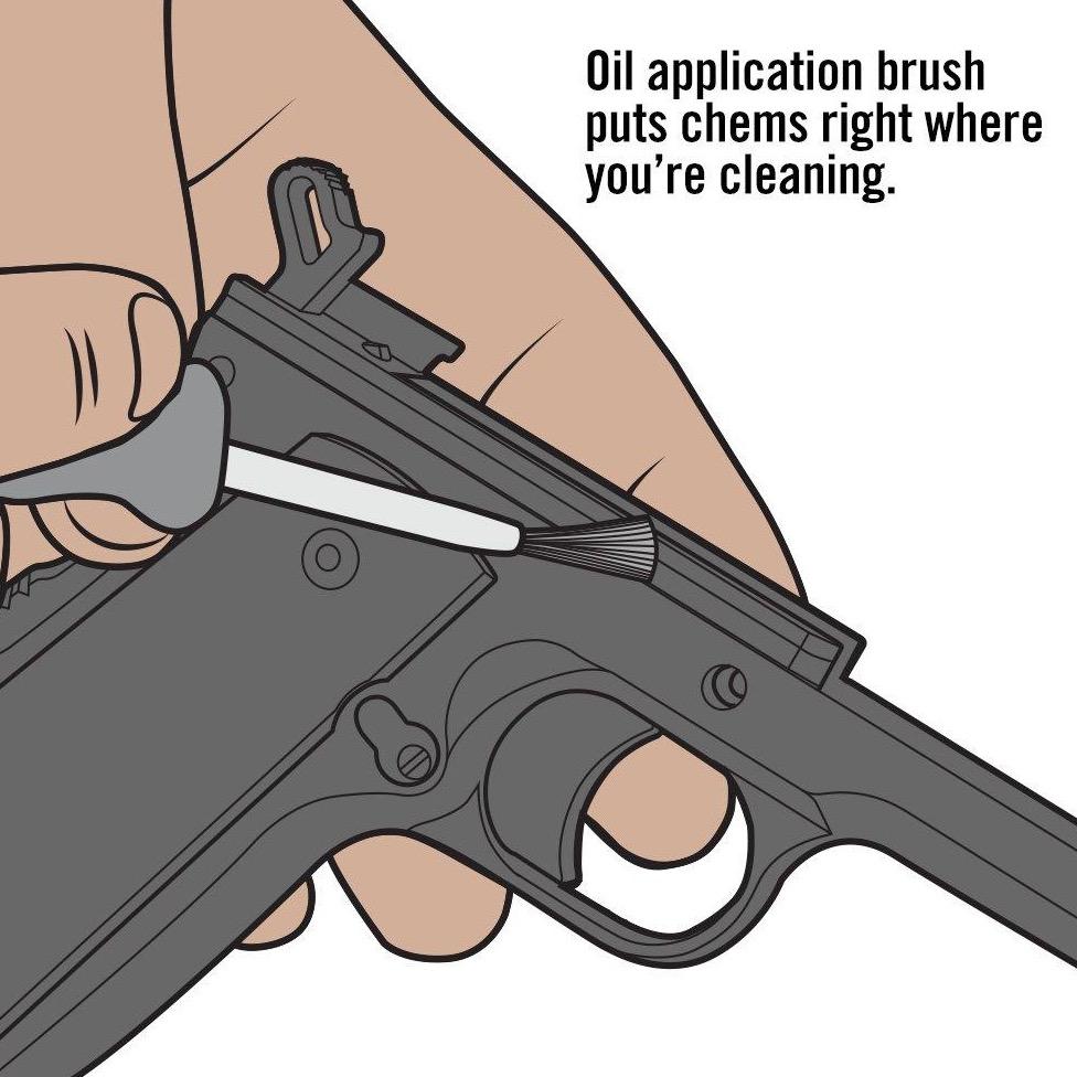 Gun Boss® Pro Precision Cleaning Tools
