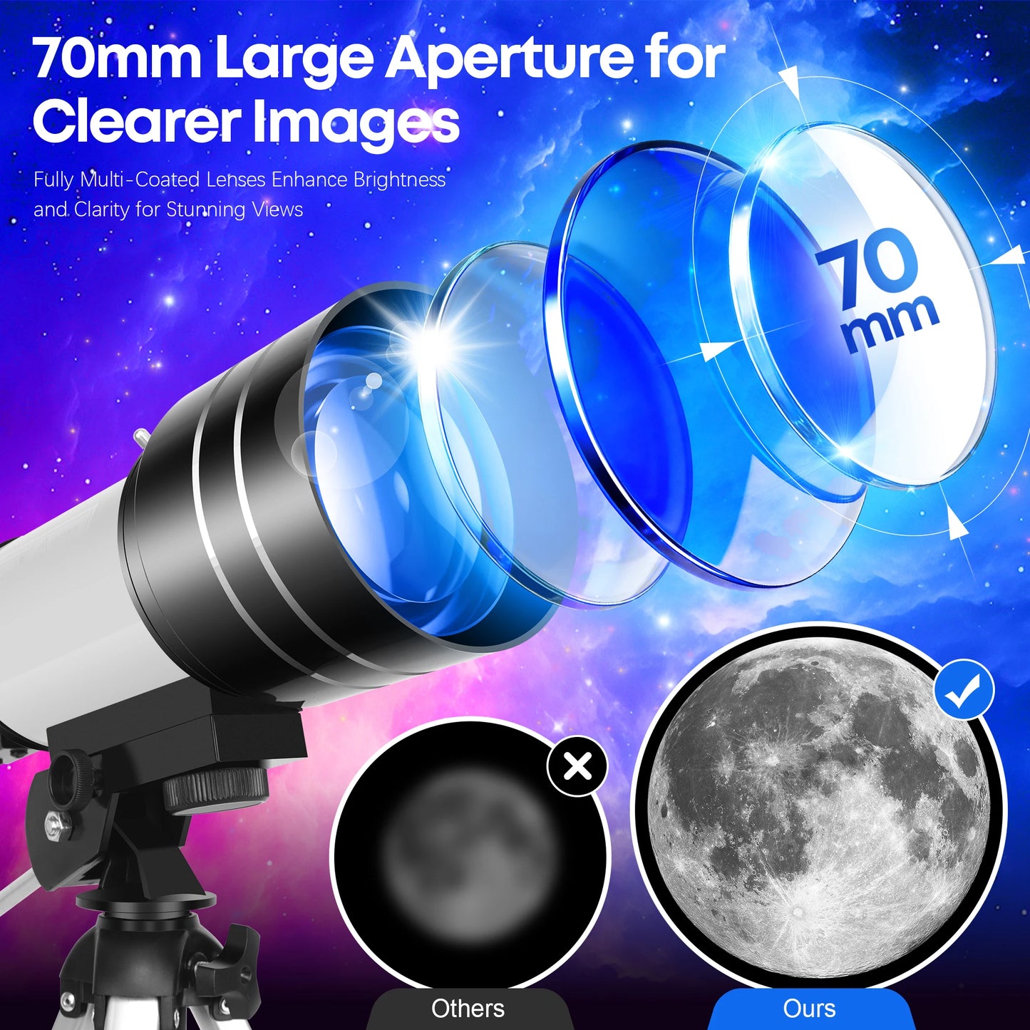 150X 70mm Astronomical Telescope for Adults Beginners Camping Nature Observation Education Gift with Stickers