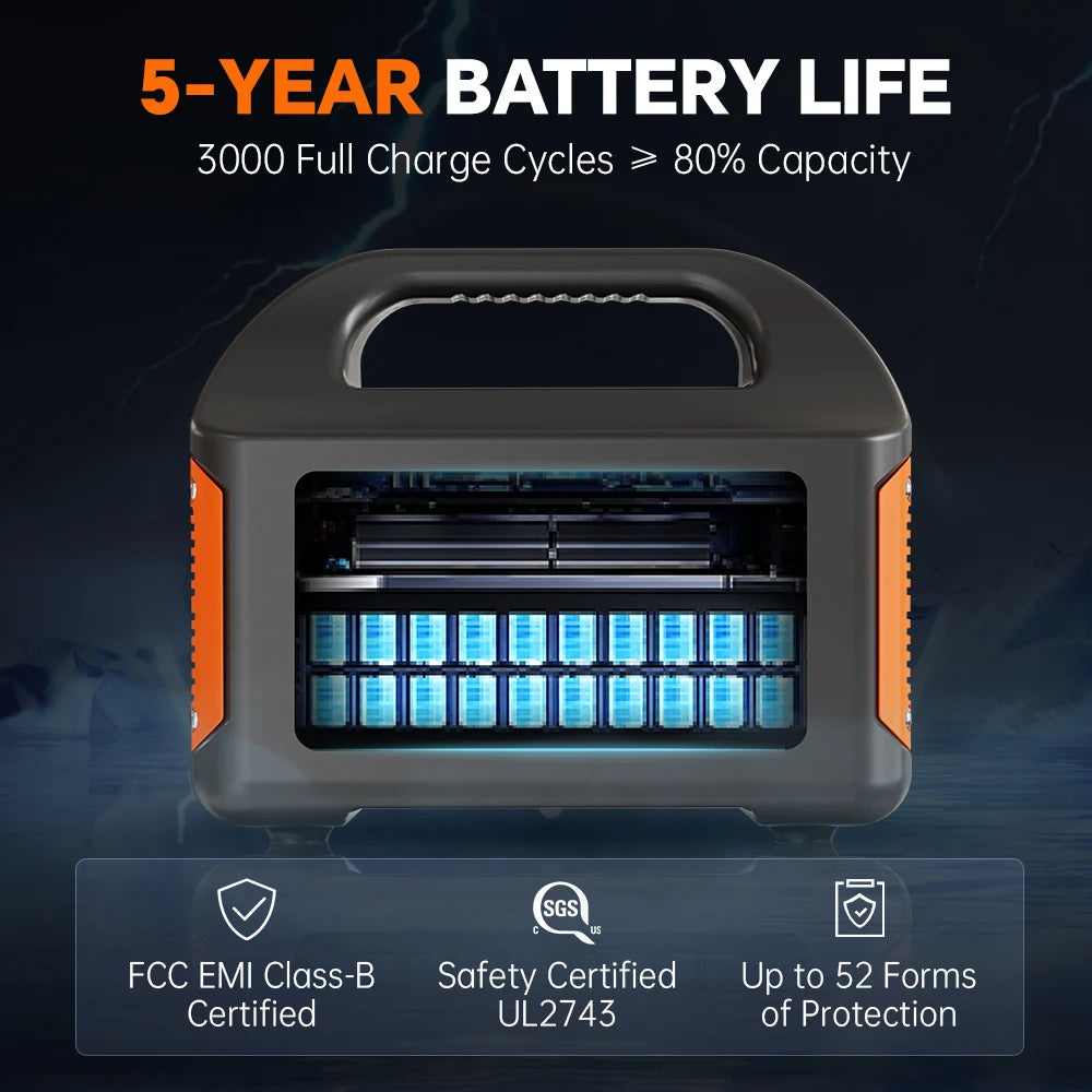 Gaiaray 500W 300W Portable Power Station AC 110V Solar Generator LiFePO4 Battery UPS Emergency Charging Station For Camping Home
