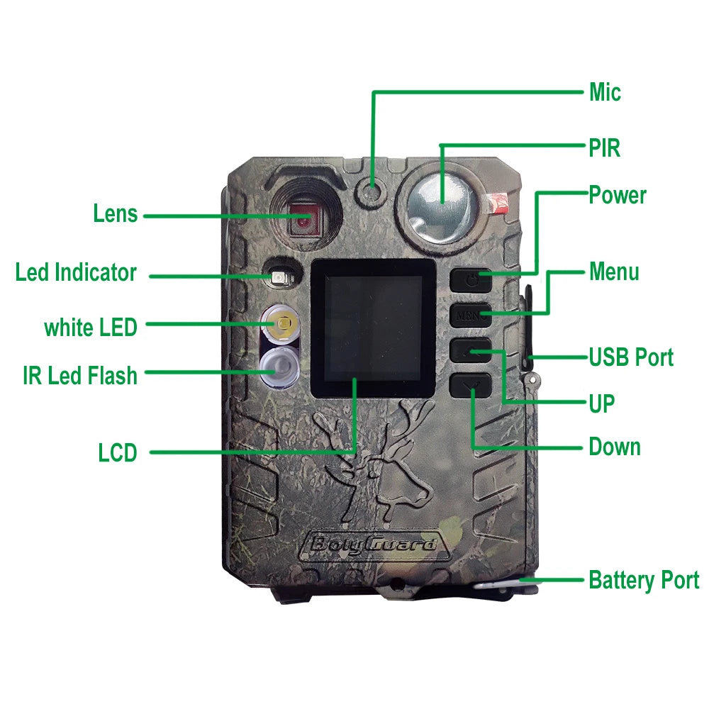 BolyGuard Trail Wildlife Camera BG410-D 33MP 2.7K HD Hunting Game Cam+Dual Flash 940nm and White LED Night Vision Support Solar