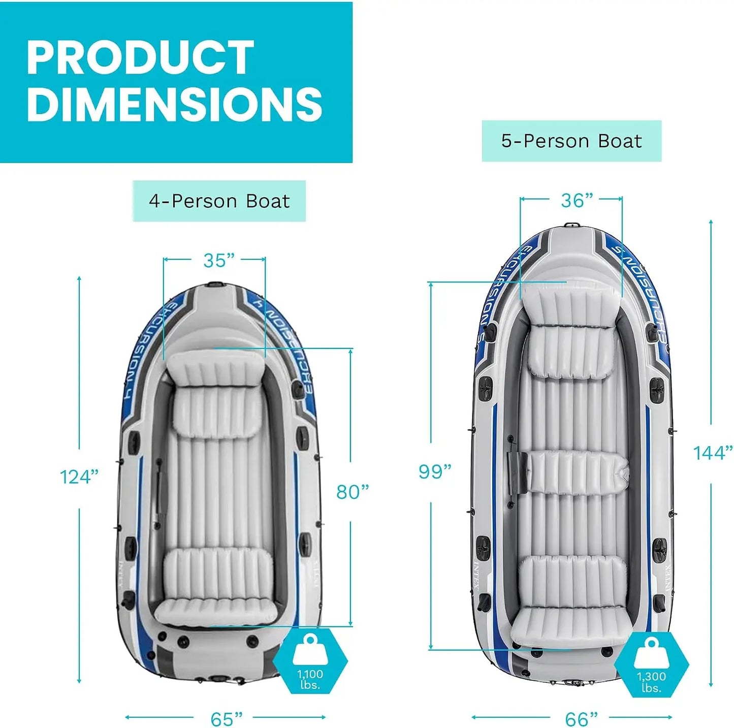 5 Person Inflatable Boat Set - Large 1,300 Lb Capacity Fishing Raft with Oars, Pump, Rod Holders