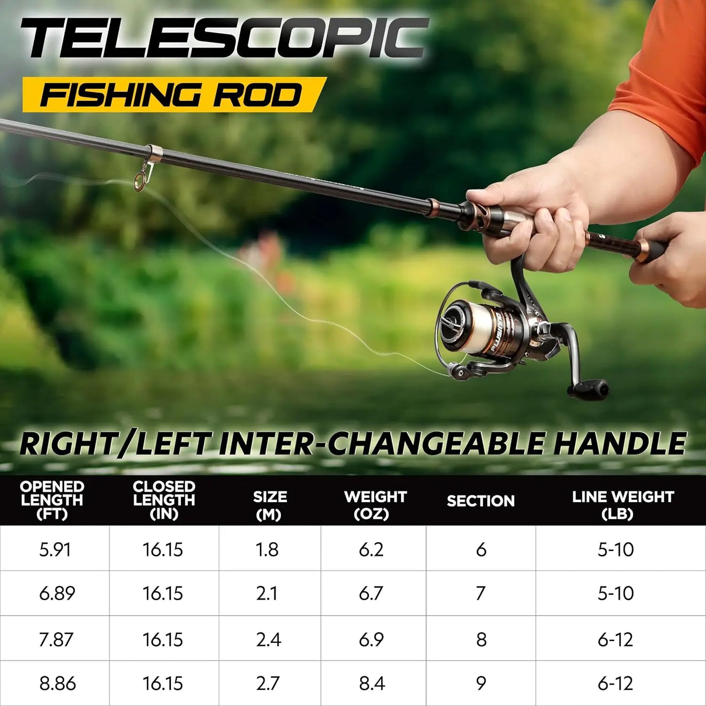 Carbon Fiber Telescopic Fishing Rod & Reel Combo - Full Kit with Carrier Case, 12+1 Bearings