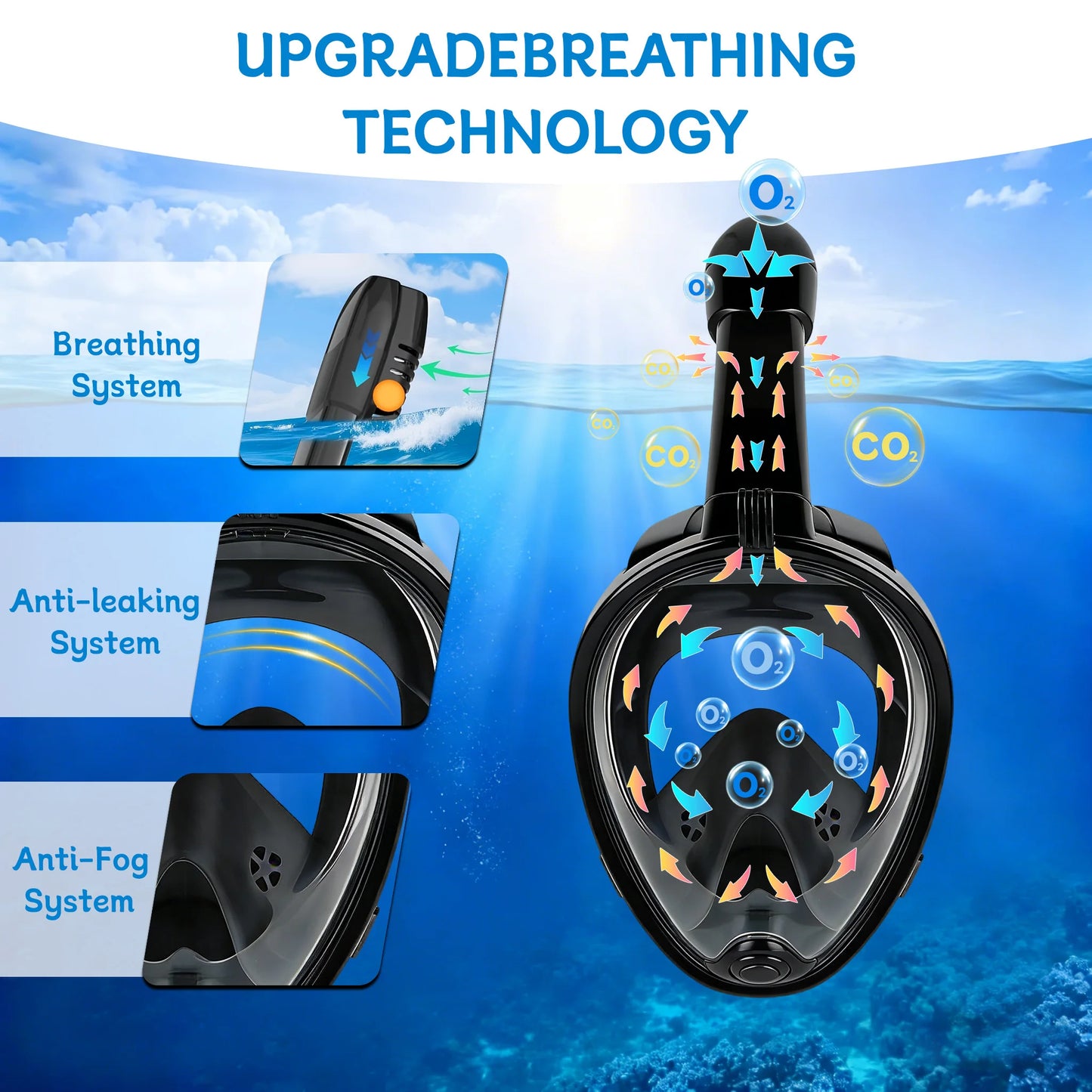 Underwater Snorkeling Full Face Children Swimming Mask Set Scuba Diving Respirator Masks Anti Fog Safe Breathing for Kids Adult