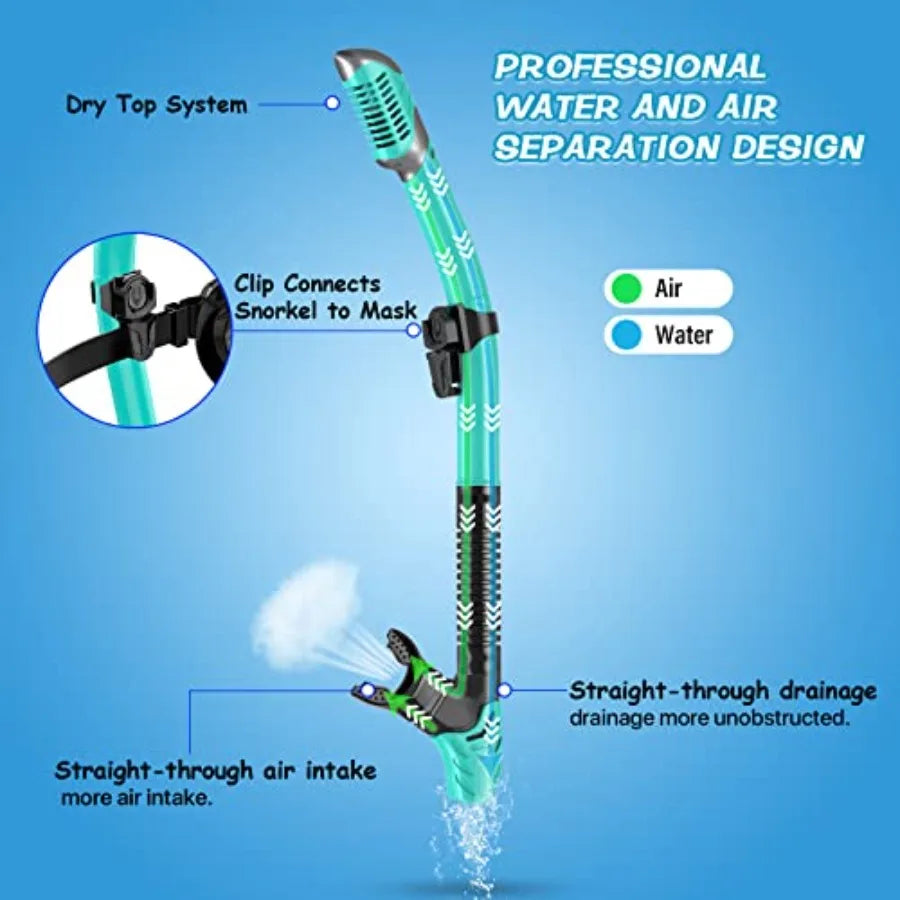 Dry Snorkel Set, Panoramic Wide View Anti-Fog Scuba Diving Mask, Professional Snorkeling Gear for Adults