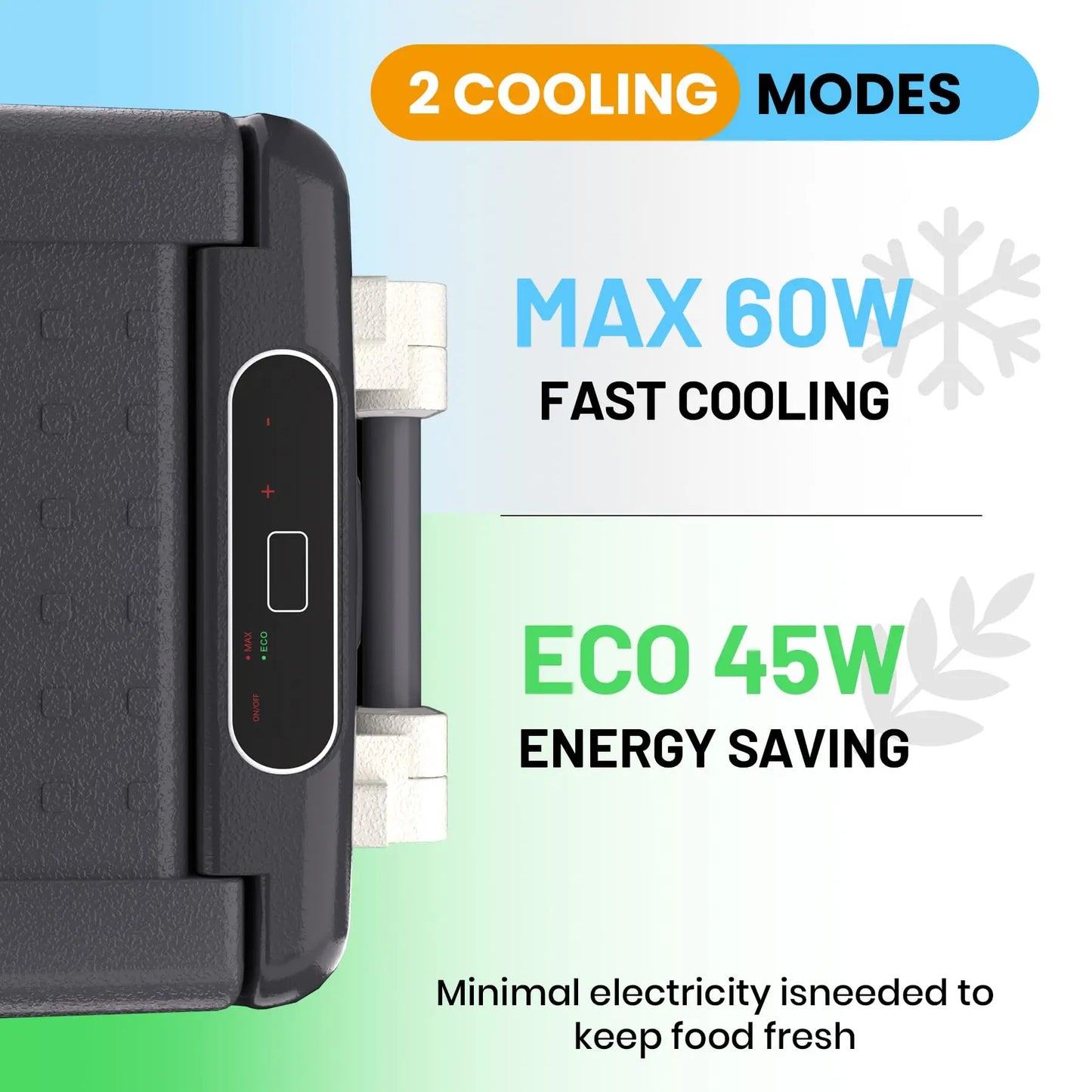 12 Volt Car Refrigerator, 52QT(50L) Electric Cooler, Portable Refrigerator 12V/24V DC 110-240V AC, Car Fridge 0℉~50℉, Portable Freezer with Basket for RV Boat Camping Outdoor Travel