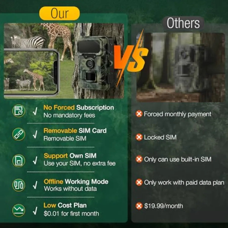 Cellular Trail Camera for outdoor wildlife monitoring, solar-powered 64MP 2K HD with 4G LTE live streaming, black night vision