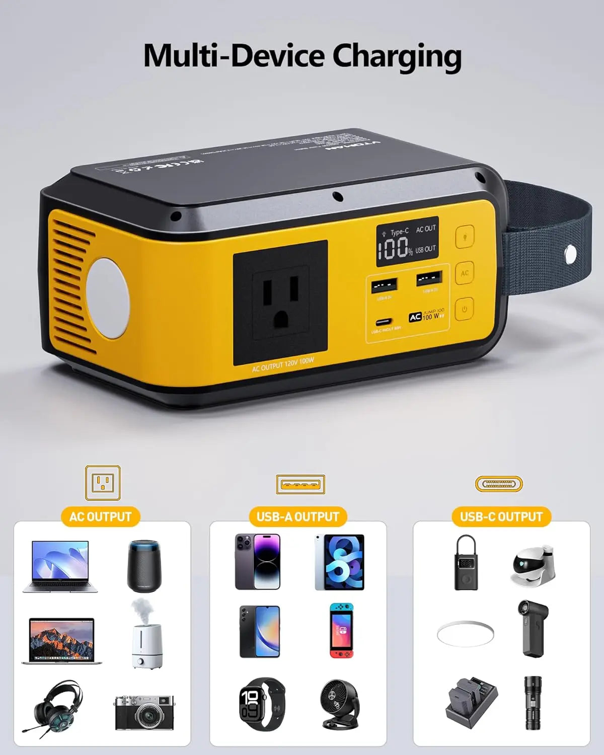 Portable Power Station 88.8Wh Solar Generator with 100W AC Outlet, 65W USB-C PD, 2 USB-A for Camping Emergency
