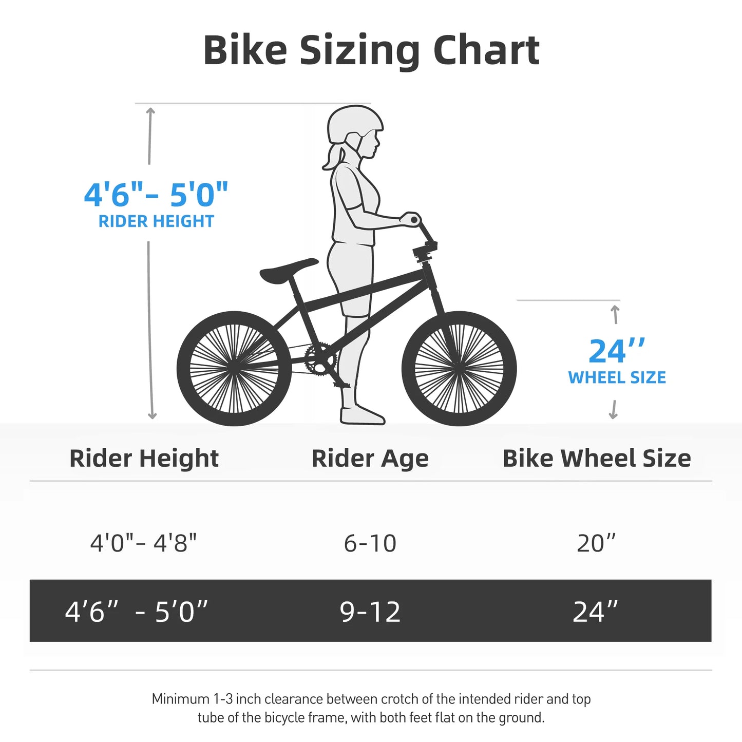 JOYSTAR Brockway Freestyle Kids BMX Bike 20" 24" Unisex Beginner Bicycles with 2 Pegs Multiple Colors for 6-12 Years Old