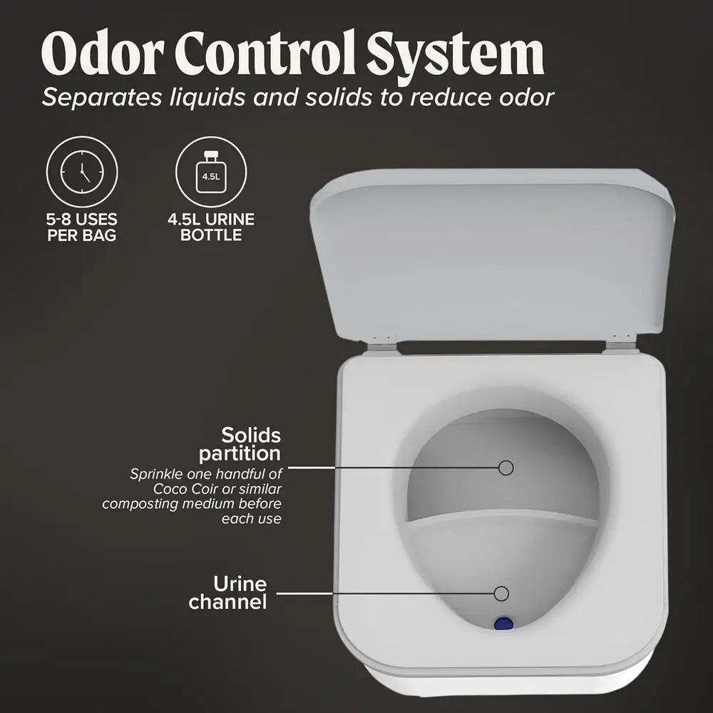 NOMAD by Portable Compost Toilet – Camping Toilet for Truck Campers, Hunting Blinds, Car Camping, Primitive Camping & Boating, N