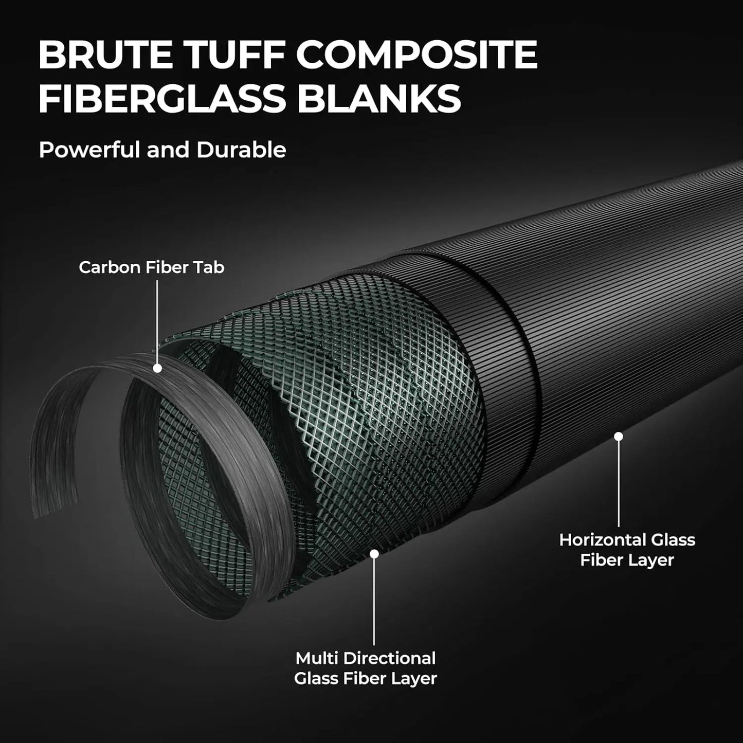 Fishing Rod and Combo, Spinning & SpinCast Combo, Custom Tackle Kit, Pre-Spooled Line, Brute Tuff 2Pc