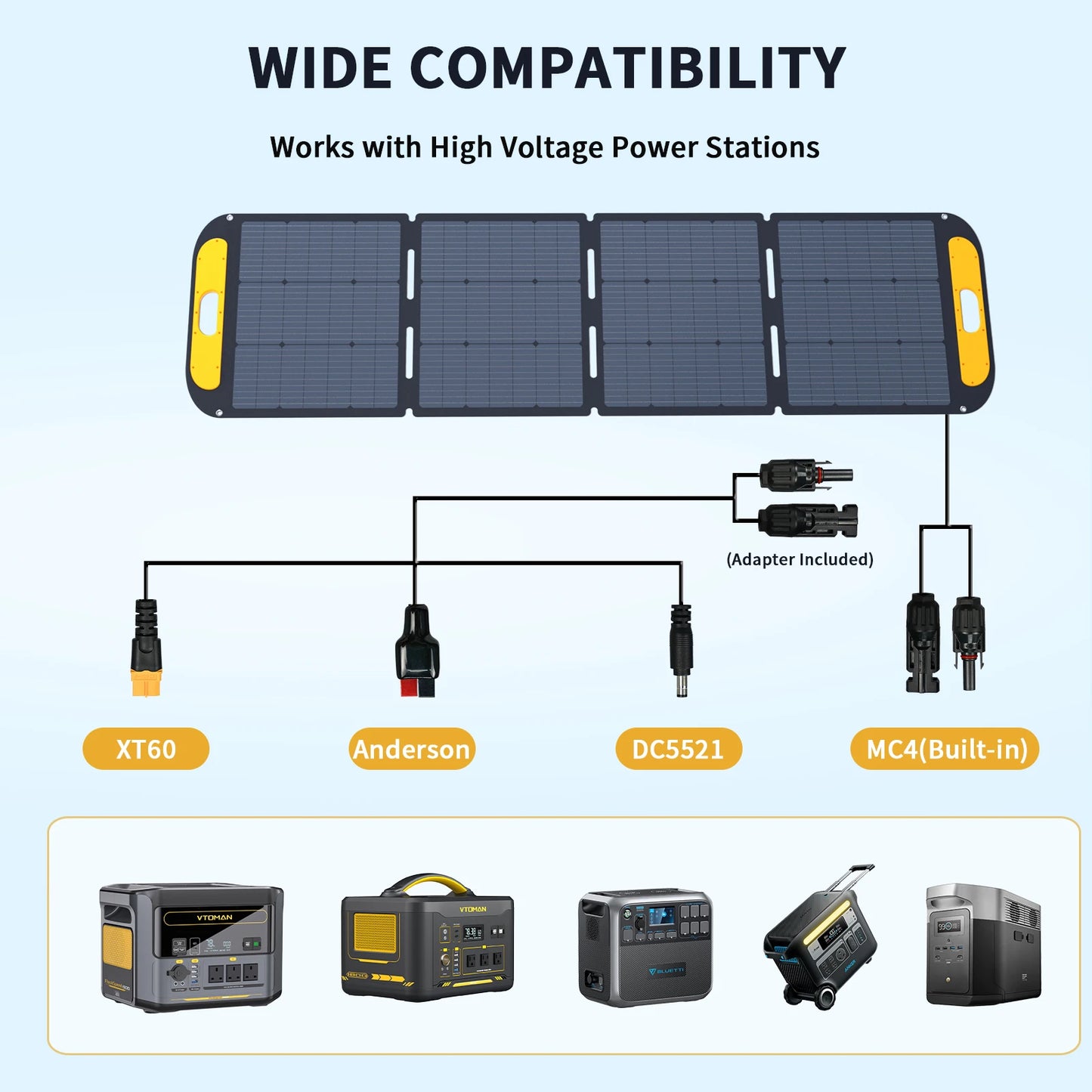 VTOMAN 48V 220W / 200W High Efficiency Solar Panel Kit, Foldable Waterproof Solar Charger,Portable Power Supply for Camping