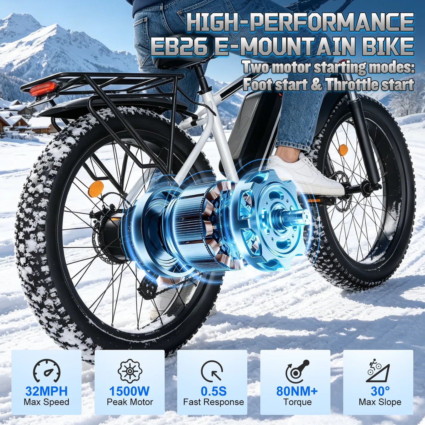 OBX Electric Bike for Adults 1500W Peak Motor 31MPH Fast Speed 48V 15Ah Battery 26" Fat Tire Mountain Ebike 360lbs Max Load Aluminum