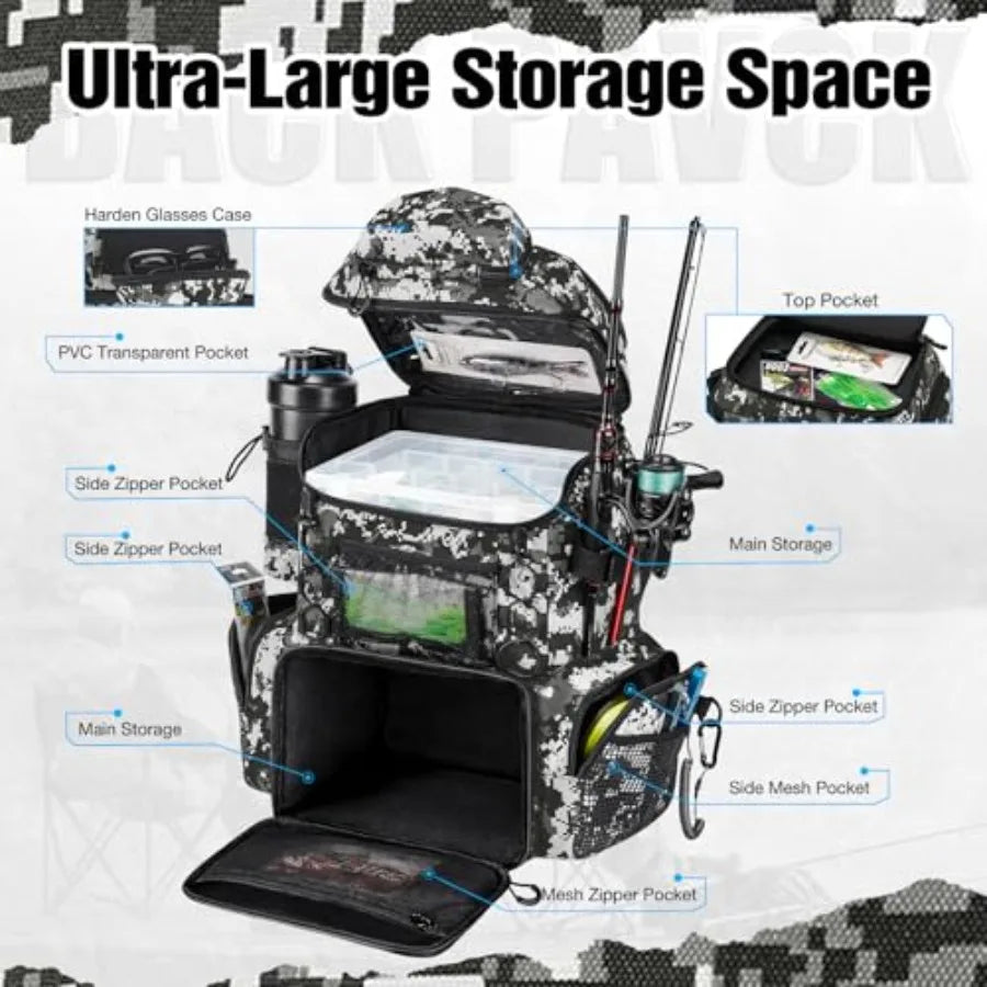 Fishing Tackle Backpack with Rod Holders and 4 Tackle Boxes, 42L Outdoor Fishing Bag with Waterproof Rain Cover