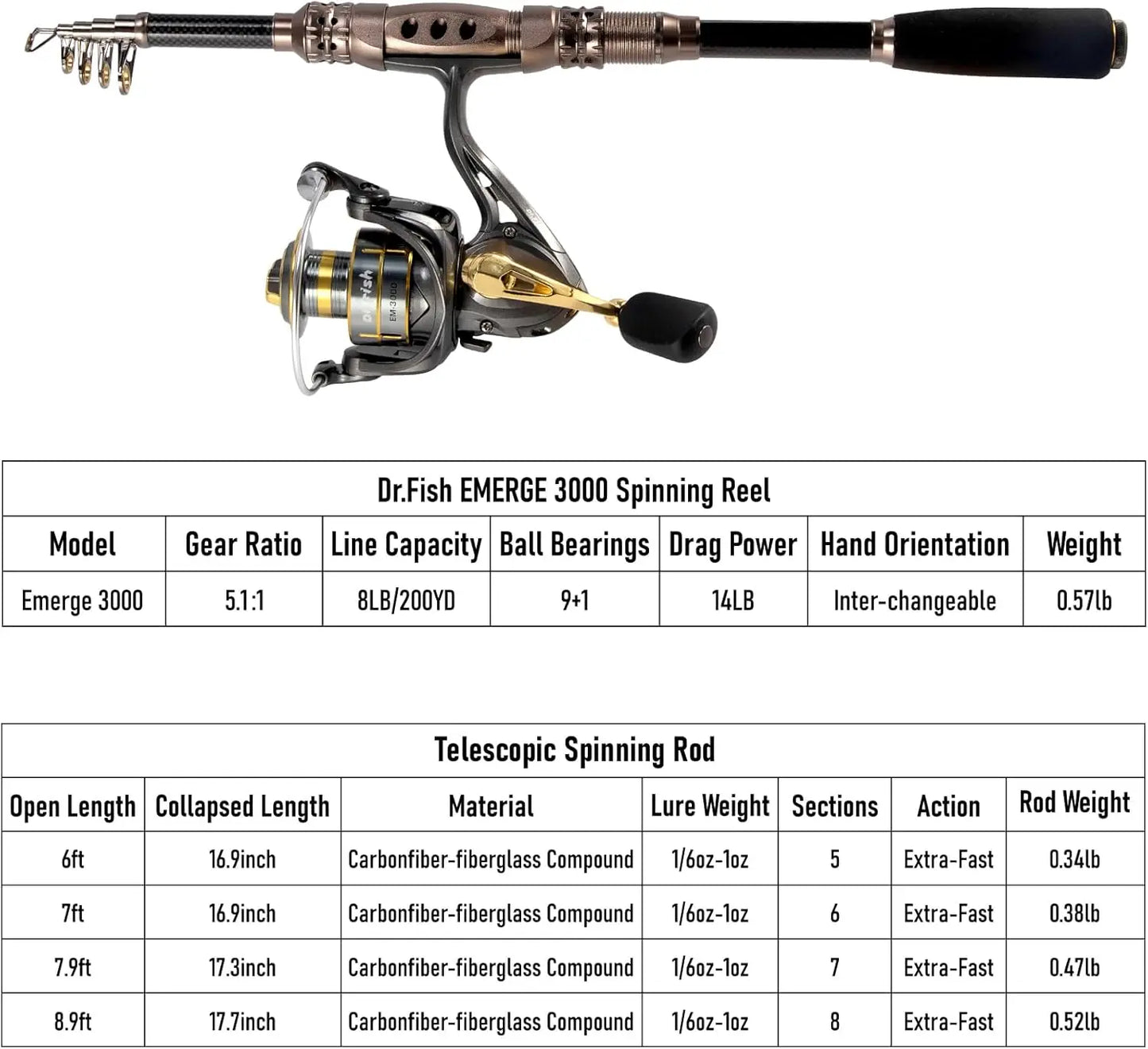 125-Piece Telescopic Fishing Rod and Reel Combo Set with Tackle Bag for Adults, Portable Travel Complete Fishing Kit for Freshwater and Saltwater