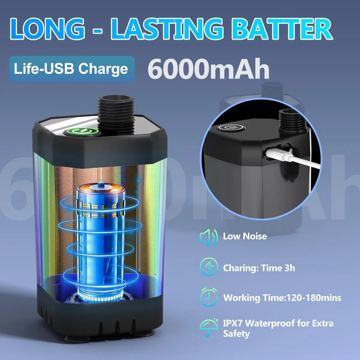 Portable Camping Shower with Rechargeable Battery Immersion Heater LED Display for Outdoor Travel Pet Car Plant Use