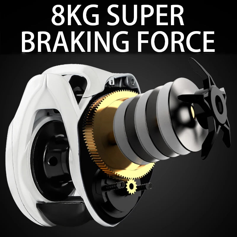 BILLINGS  Baitcasting Reel 8KG Max Drag Baitcaster Fishing Reels 6.3:1 Gear Ratio Fresh Saltwater Magnetic Brake System Casting Reel