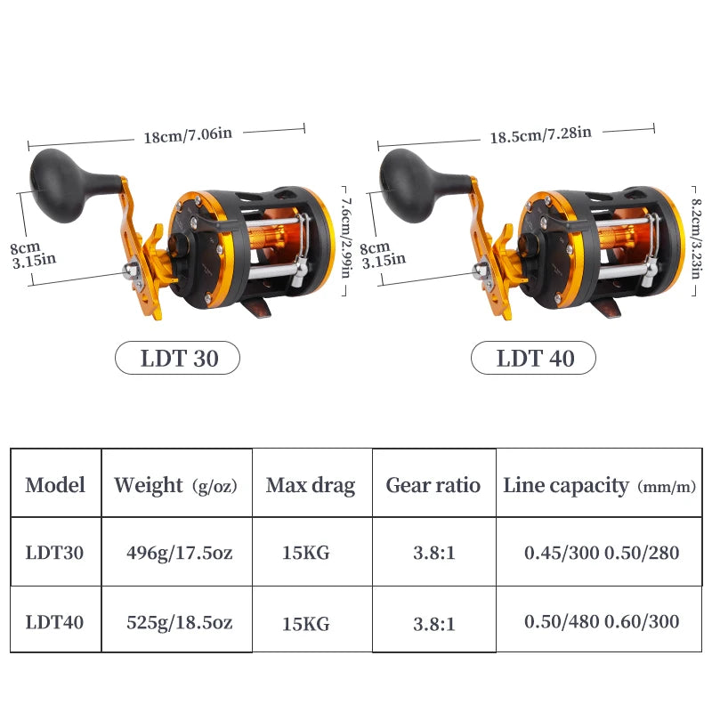 Trolling Drum Reel 33LB Max Drag 3.8:1 Gear Ratio Smooth Fresh Saltwater Fishing Reels for Sea Bass Catfish  Grouper Trout