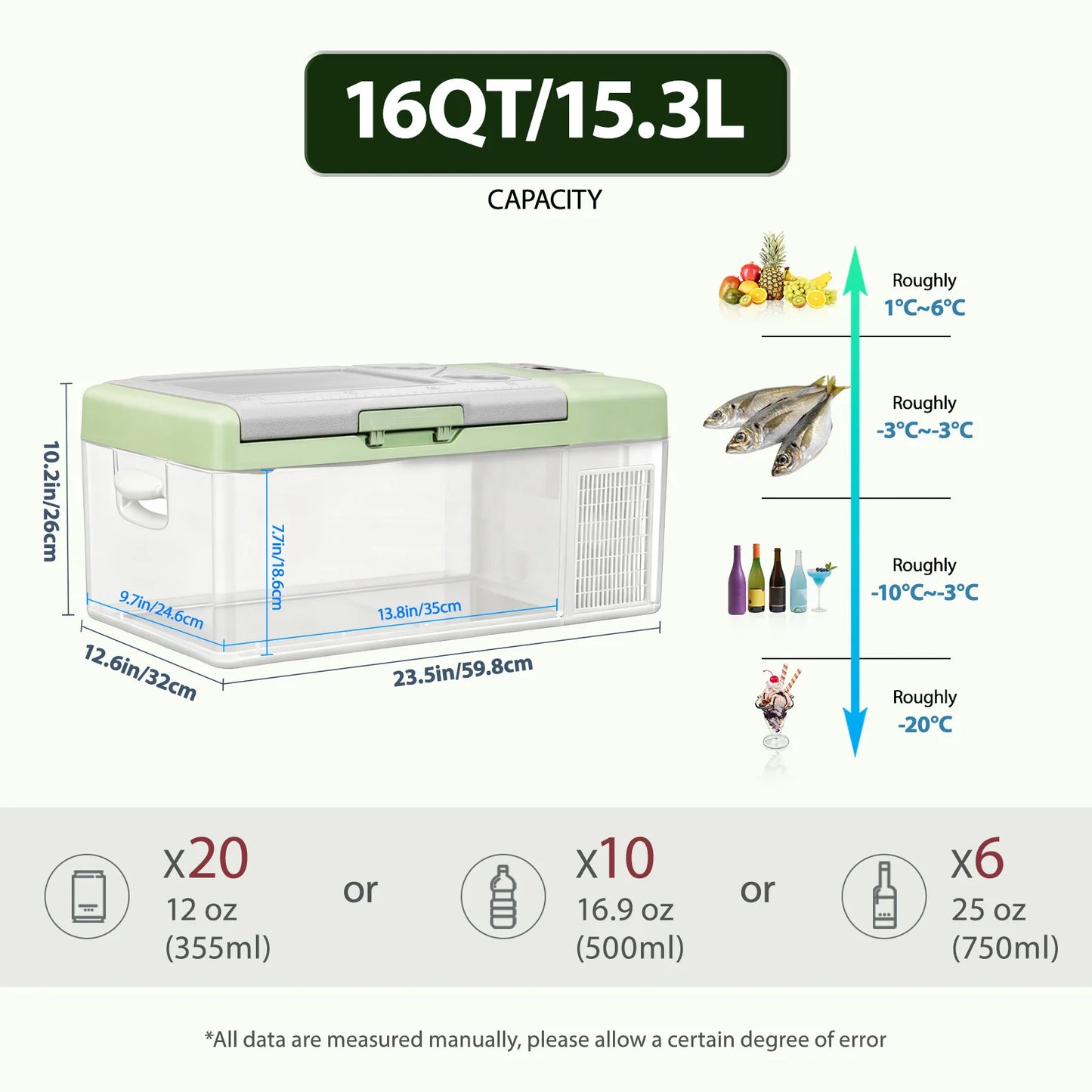 Alpicool Y16T Y20T Portable Fridge 12 Volt Car Refrigerator 16 20Quart Freezer for Fishing, Camping, RV, Truck, Boat-12/24V DC