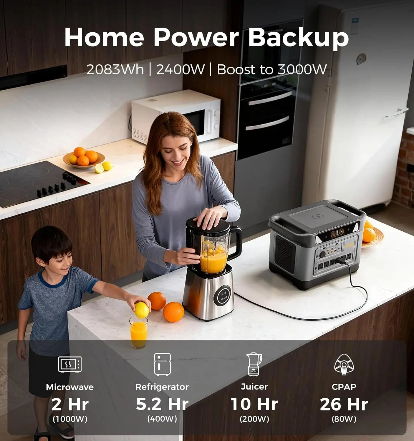 S2400 Portable Power Station(Solar Panel Option), 2083Wh LiFePO4, 2400W (Surge 3000W) UPS, 6 AC Outlets, Solar Generator For RVs