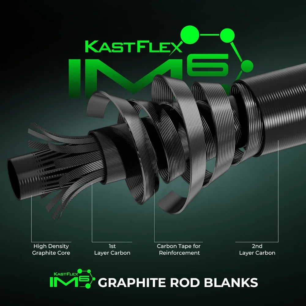 Dual-Tip Fishing Rod and Reel Combo, Spinning & Baitcaster, IM6 Graphite, Sensitive & Powerful for Freshwater