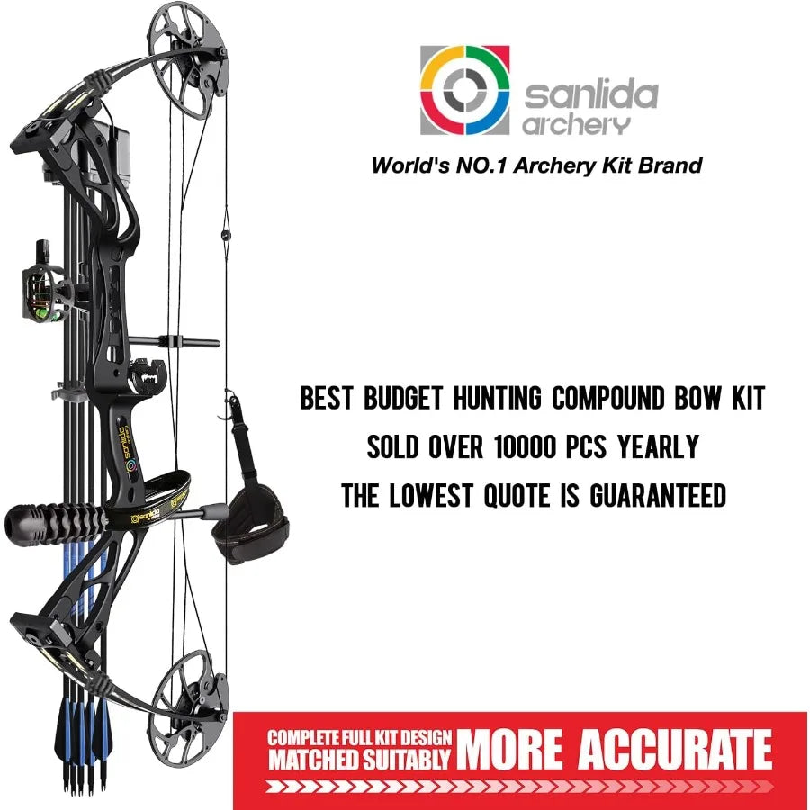 Sanlida Archery Dragon X8 RTH Compound Bow Package for Adults and Teens1831 Draw Length 070 Lbs Draw Weight up to IBO 310 fps N