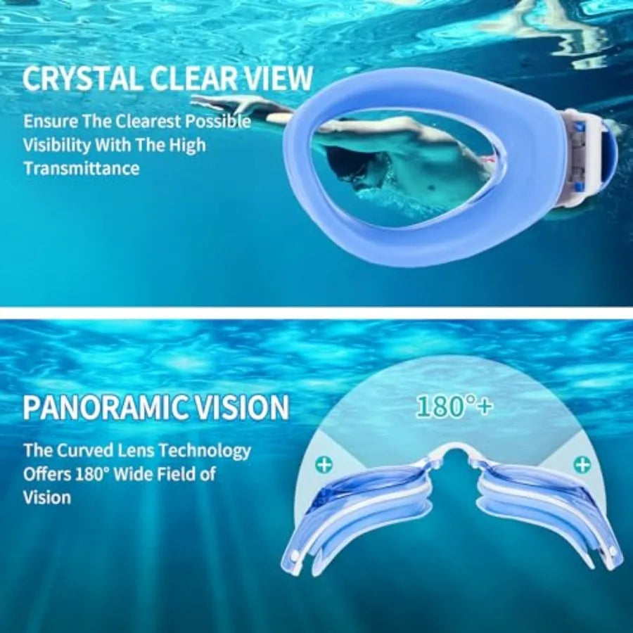 iGym Swim Goggles ShortSighted, Nearsighted Optical Swimming Goggles Anti-Fog UV Protection Adjustable Buckle For Women Men