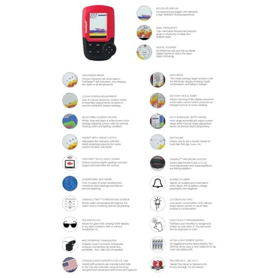 PADDLESPORT fish finder for kayaks and canoes, red ABS plastic housing, high-contrast display, compact waterproof design