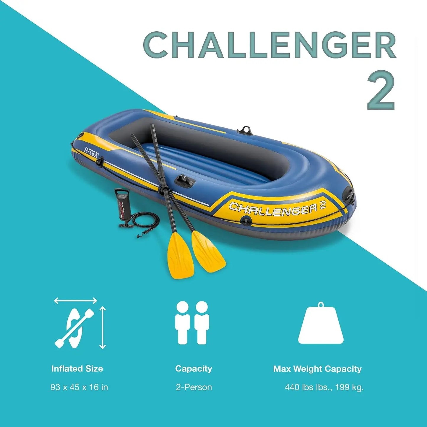 2-Person Inflatable Boat Set: Includes Oars & High-Output Pump, 300lb Capacity