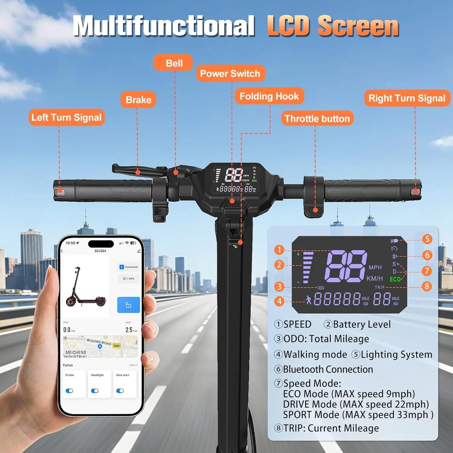 OBX 1200W Off Road Electric Scooter for Adults 48V Long Range E-Scooter 31MPH Fast Speed 10" Off Road Tires Foldable Dual Suspension Scooter
