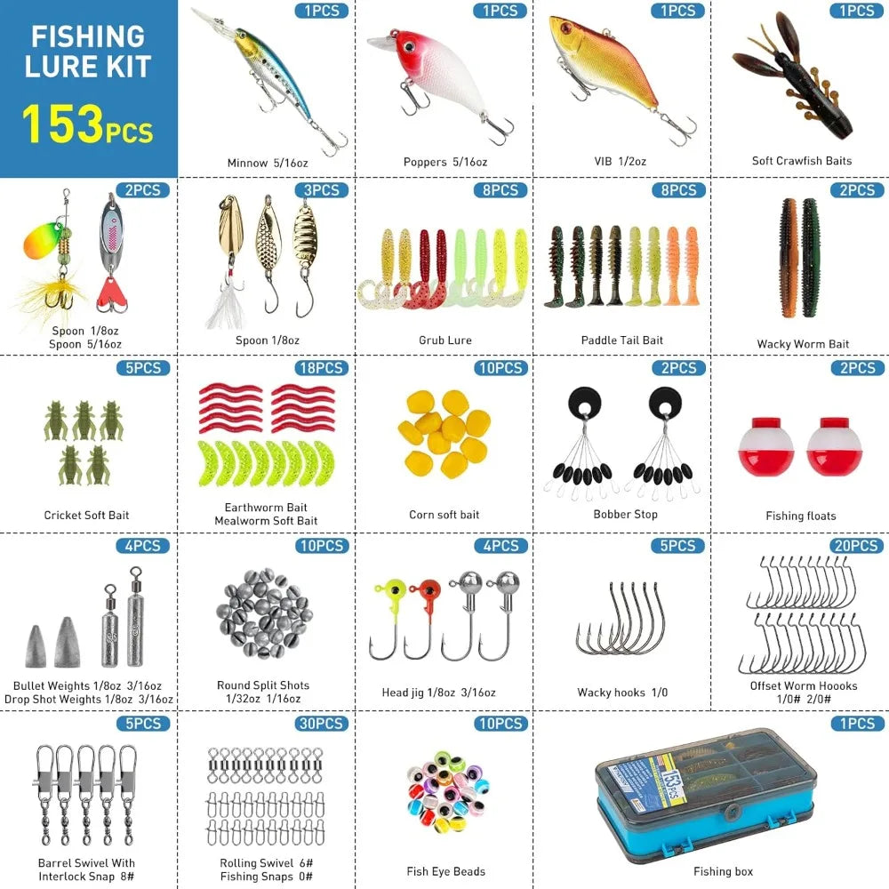 Complete Fishing Lures Kit - 153pcs Tackle Box for Bass, Trout, Freshwater Gear with Topwater Baits, Swimbaits, Frog, Accessories Gift for Men